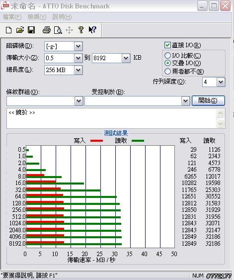 [求助]請問如何看隨身碟的讀取速度呢??