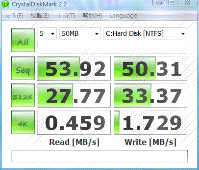 Panasonic CF-T7B安裝OCZ SSD測試性能喔!!