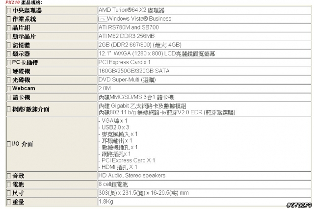 華碩F6V  VS  微星PX210
