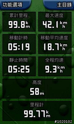 [分享]搖擺大之白河東山柳營單車約騎－foxpc亂拍照篇