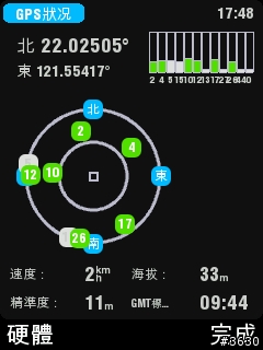 宰相之上的王者--Samsung I8510生活記錄
