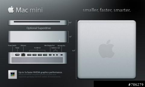 mac mini最新構想圖