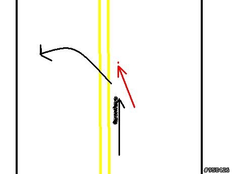 車禍鑑定 比例?