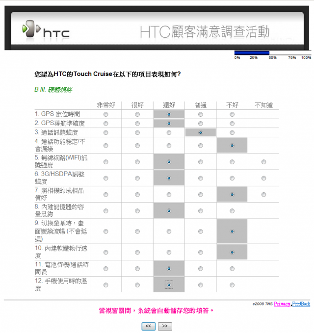 來幫HTC打分數....2008年顧客滿意度調查.....