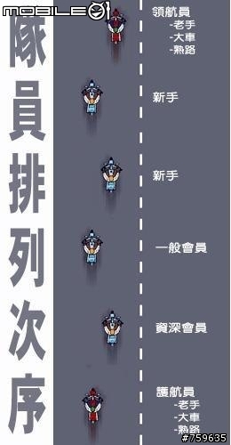 [落幕!謝謝各位]981031陌生人花蓮海岸盃~趴兔(PART 2)