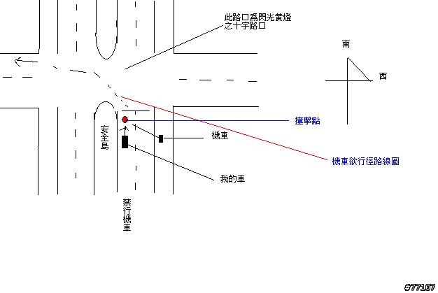 求幫!!在省道快車道撞到機車(有圖)