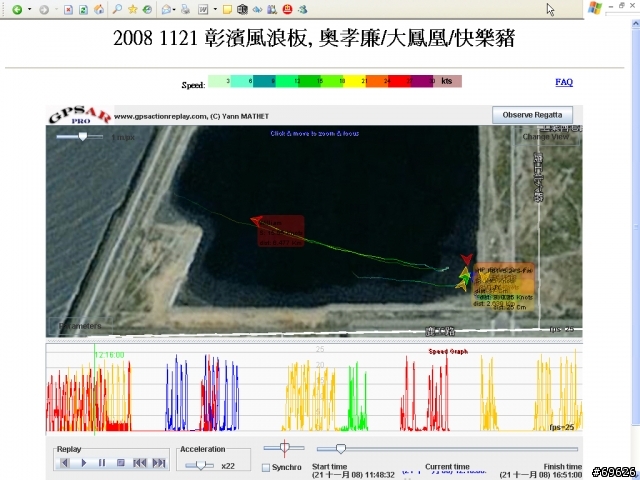 用GPS寫下無聲的風帆生動日記[第二章] ..... GpsAR Pro Applet 篇 在網頁上秀出你的航跡重播