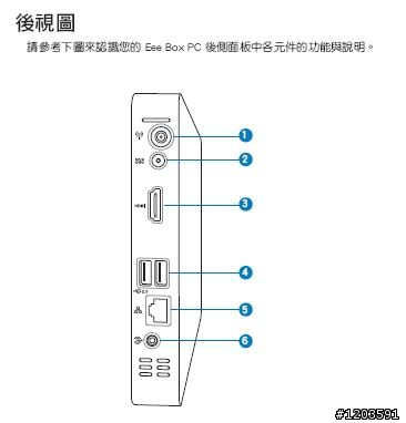 即將新改款的EeeBox HDMI介面?