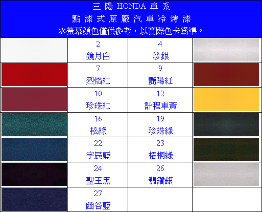 HONDA K6~行照是墨綠色，請問要買哪一種顏色的點漆筆呢?