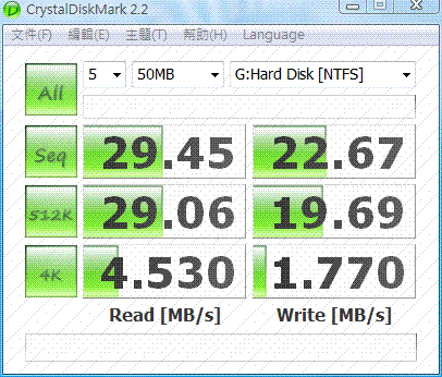 Panasonic CF-T7B安裝OCZ SSD測試性能喔!!