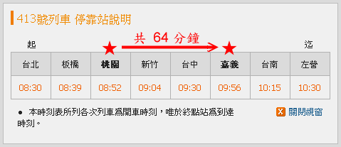 ↓台灣高鐵客服說列車在行進中無法聯絡↓