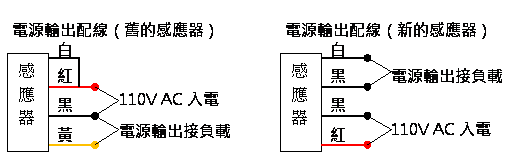[請益]請問燈光自動感應器的線如何接？