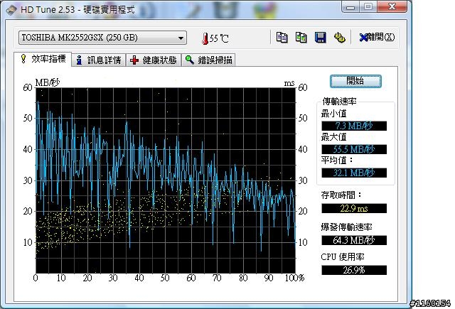12 / 23 更新[HP]  DV 4 1119 1117 TX 瑕疵  硬碟不良 外殼瑕疵 ~