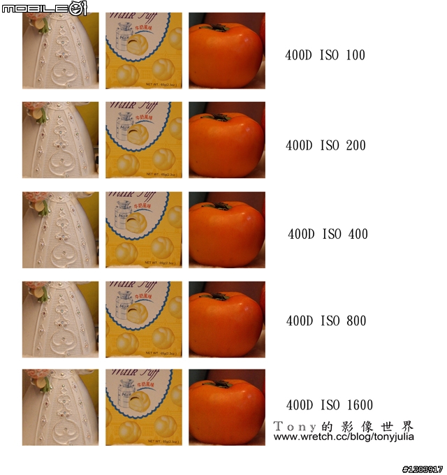5D Mark II 開箱文II～～五兄弟之爭～～