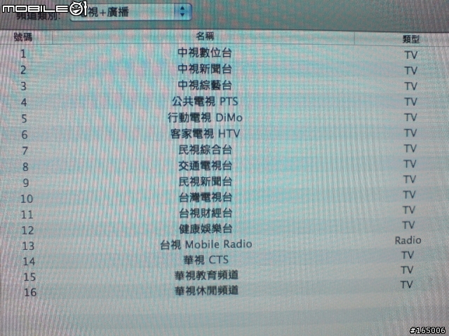 Volar MTV(A815M) 在mac中不能看公視HiHD