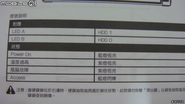 [沙場硬漢 準系統優選] Shuttle SG31G2 搭配 Samsung 933SN
