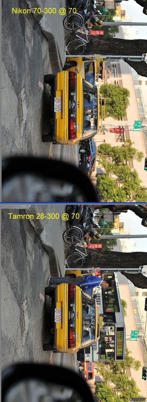 T-28300 vs two Nikon lenses