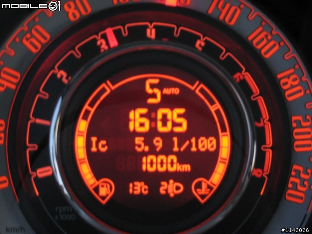 倔強的小可愛~ FIAT500 入手心得