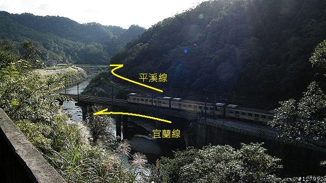 全家出遊好路線...瑞芳、侯硐、三貂嶺