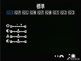 無敵兔第三篇 風景與棚拍人像
