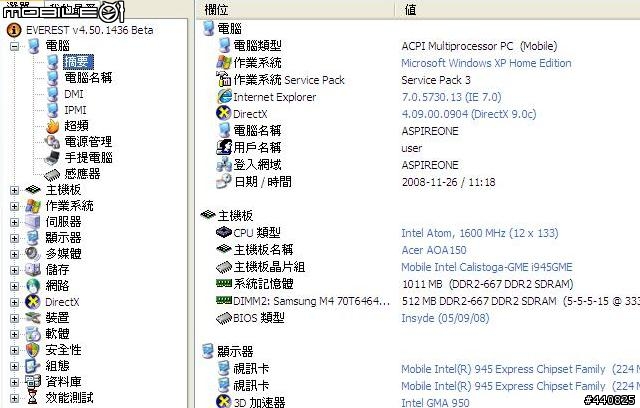 [阿咪愛開箱]遲來的巧遇 宏碁Acer Aspire One 珍珠白小筆電
