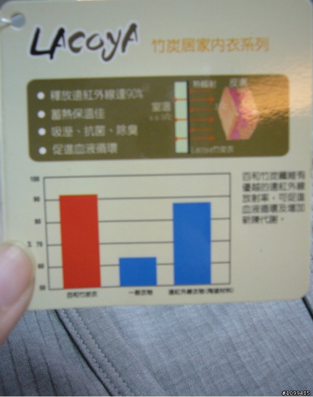 逸比鴨鴨的生日大禮-竹炭內衣來開箱