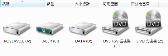 請問，如何隱藏"PQSERVICE(A:) "