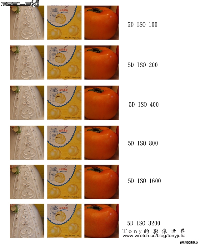 5D Mark II 開箱文II～～五兄弟之爭～～
