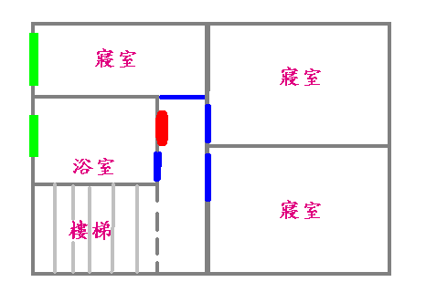 【請益】室內安裝恆溫熱水器