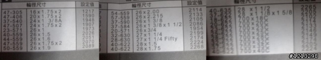 求救!!我的DAHON  SP18要裝碼表但是不會裝和調