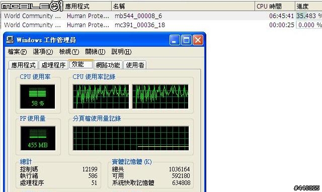 [阿咪愛開箱]遲來的巧遇 宏碁Acer Aspire One 珍珠白小筆電