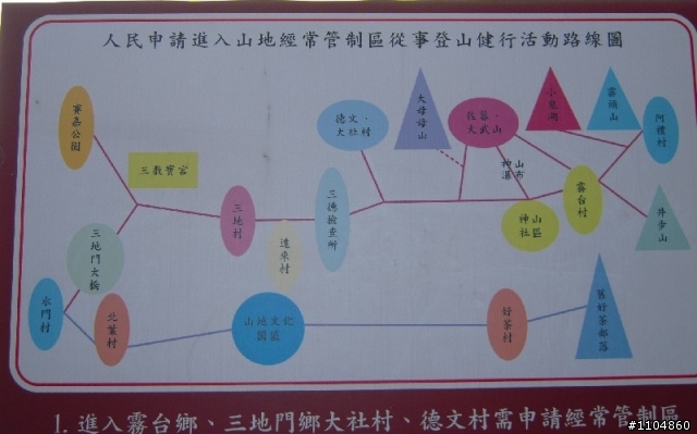 霧台神山單車行