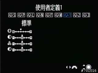 無敵兔第三篇 風景與棚拍人像