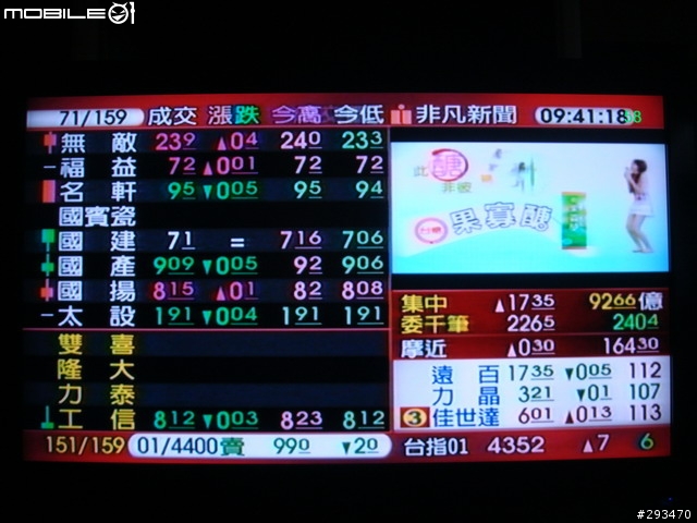 [開箱文][Esonic]42吋液晶電視HD-4209（新增）強波器感言