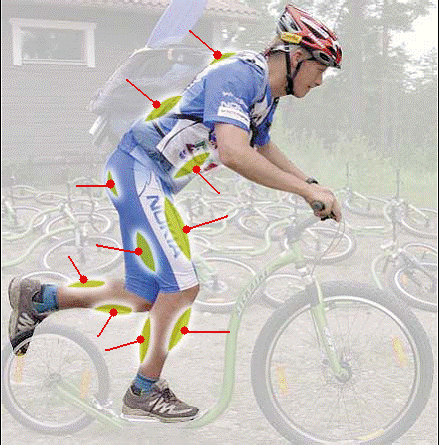 滑板自行車kickbike