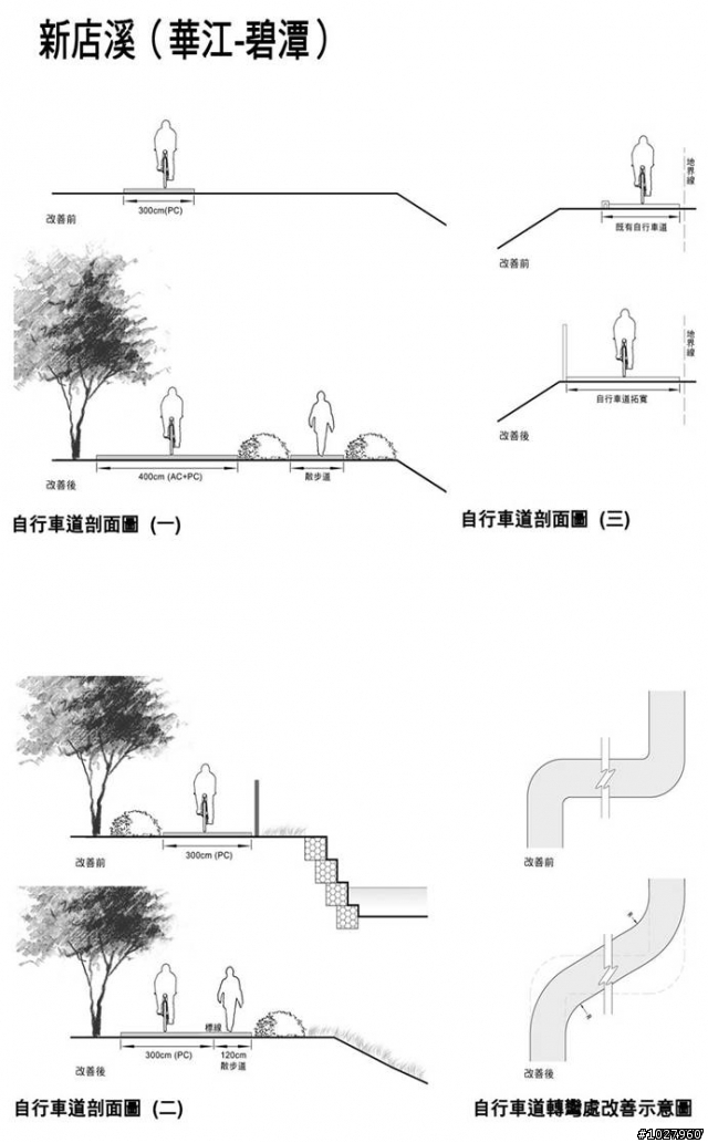 [有話要說]   北縣自行車道提升計畫進度說明