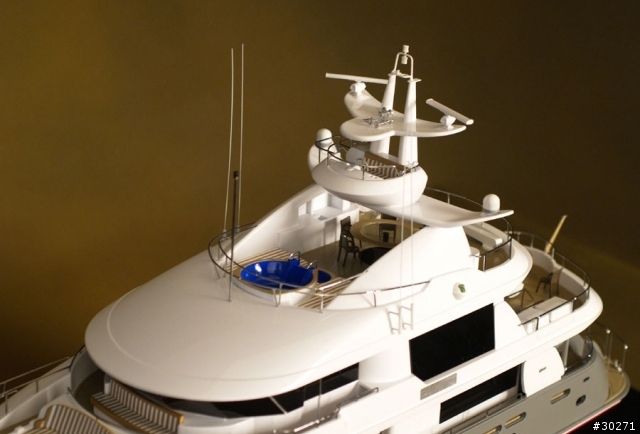 [用模型拼經濟]~~ 徵求熱愛模型的工作夥伴