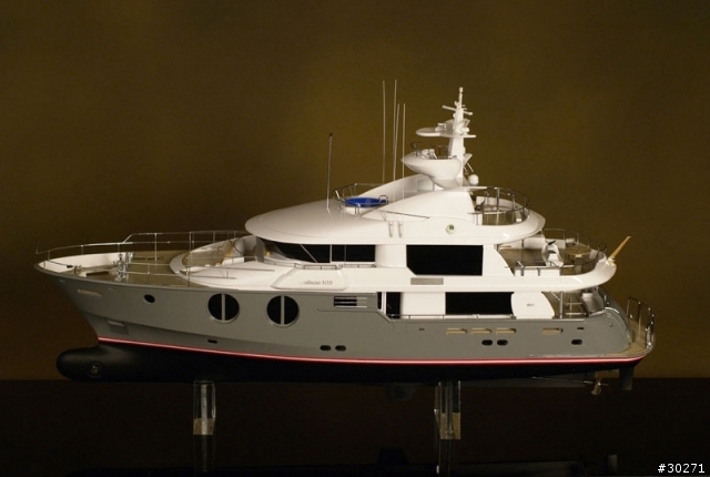 [用模型拼經濟]~~ 徵求熱愛模型的工作夥伴