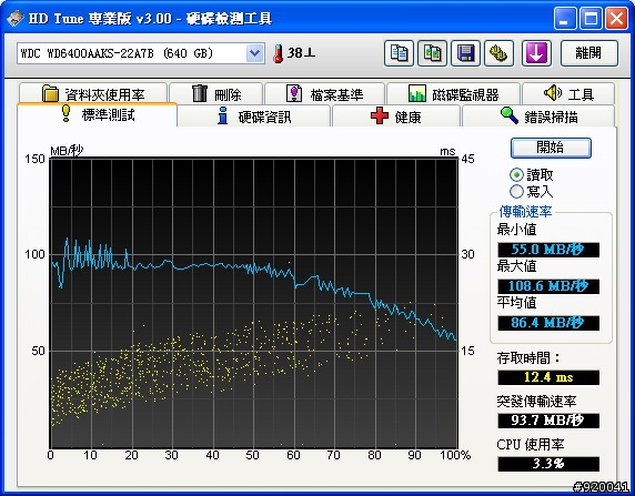 我的WD6400 AAKS好震阿