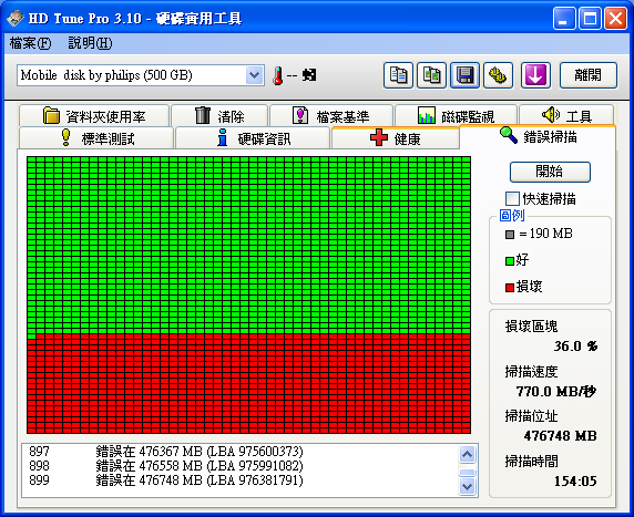 [問題]Philips 2.5吋500G外接硬碟