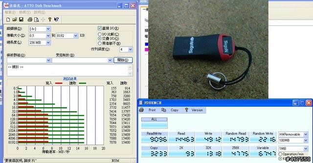 [只有便宜]...善耕堂4GB MicroSDHC Class 6入手測試
