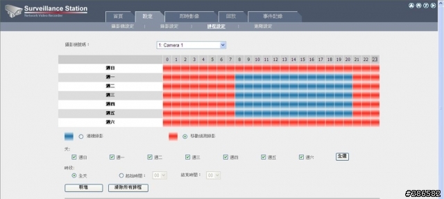 QNAP TS-639 Pro多功能NAS不專業開箱報告(附圖)