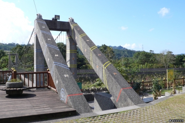 阿傑20090117-0124的環島遊記+環台軌跡與照片對應