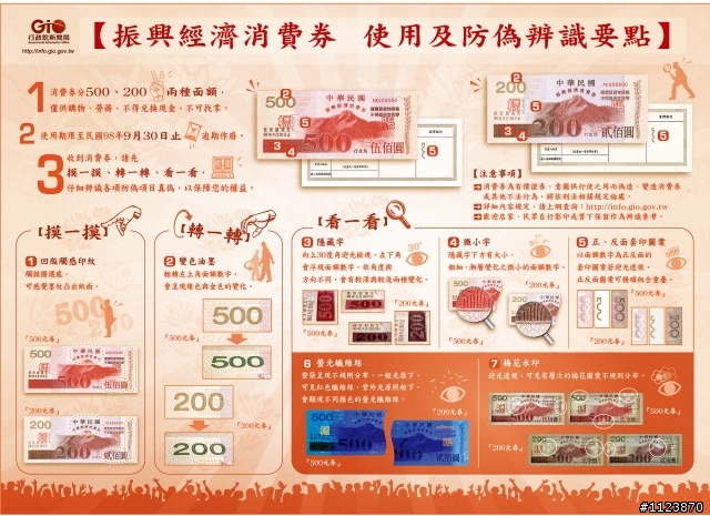 [資訊] 感覺消費卷防僞功能普普,做生意很怕收到假卷 (附防偽辨識要點 )