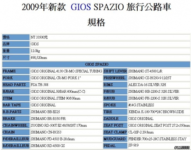 GIOS AIRONE&SPAZIO的選擇與開箱文