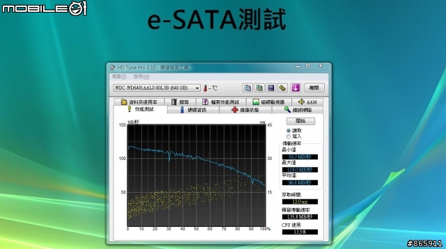 為傳輸與便利而生-凡達克S-ATA硬碟外接座D100UFS效能實測!
