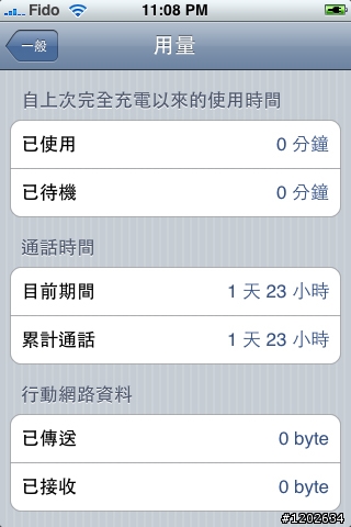 大家的 iPhone 3G 在家裡會長著尾巴嗎??