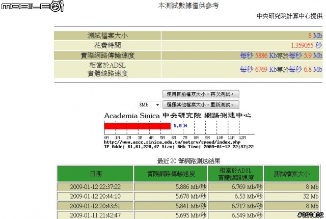 [討論]台灣大寬頻用戶~最近幾天大家的網路會很卡嗎?