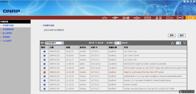 QNAP TS-639 Pro多功能NAS不專業開箱報告(附圖)