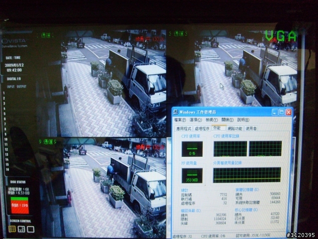 DVR 測試報告(CPU 使用率為:0%)PC_BASE